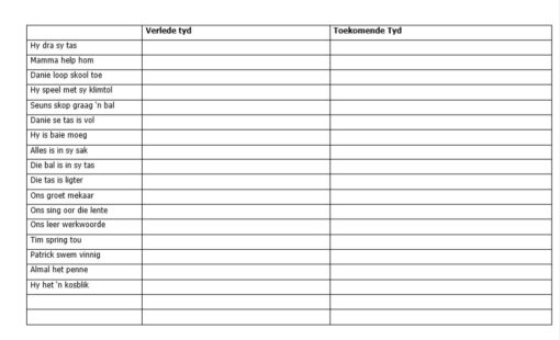 Graad 4 en 5 Verlede Tyd - Toekomende Tyd - PDF - Image 3